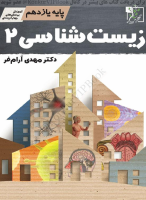 @KonkurVIPBook ( ZIST 11 ARAMFAR 1402).pdf